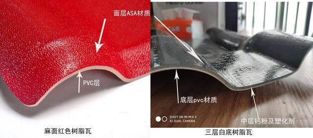 合成樹(shù)脂瓦價(jià)格，原材料ASA、PVC、ABS材料的區(qū)別
